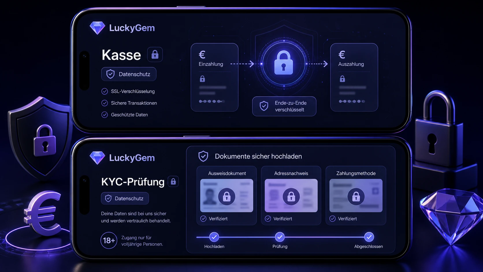 Zahlungen, KYC und Datenschutz in der App