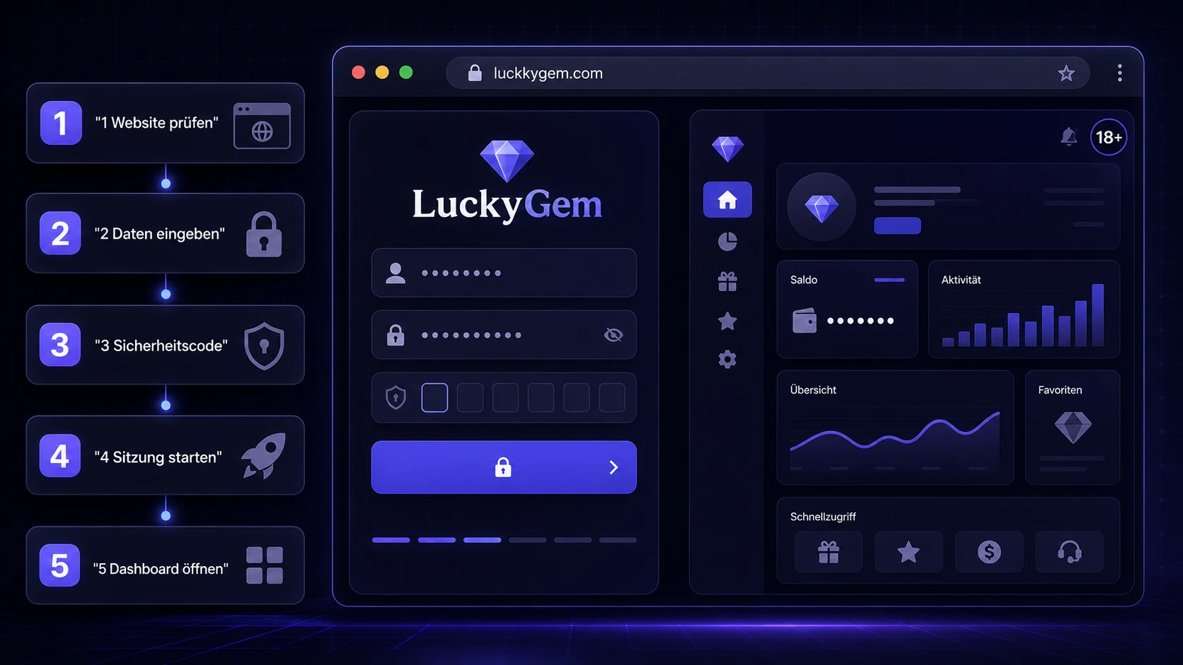 LuckyGem Casino einloggen: Schrittweise Zugangsprüfung