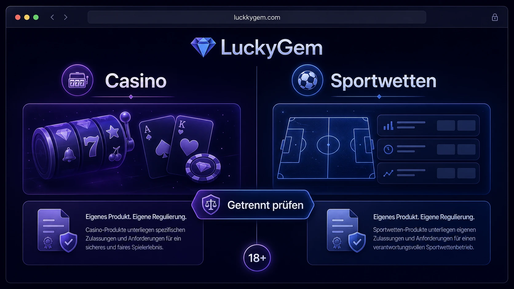 LuckyGem Casino Sports Betting: Casino und Sportwetten unterscheiden