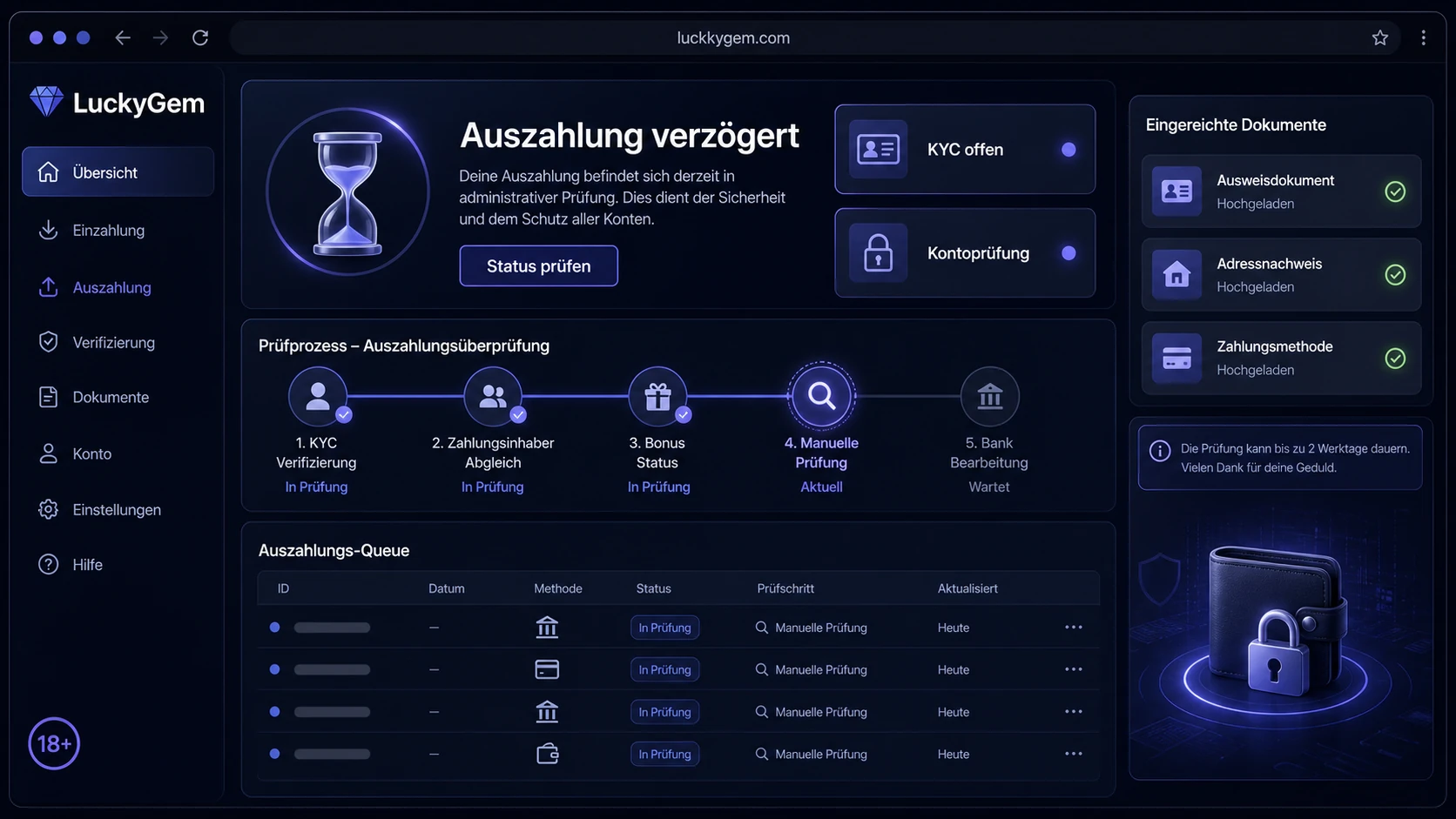 Warum Auszahlungen verzögert werden können